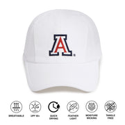 The University of Arizona X Ponyflo Active Cap